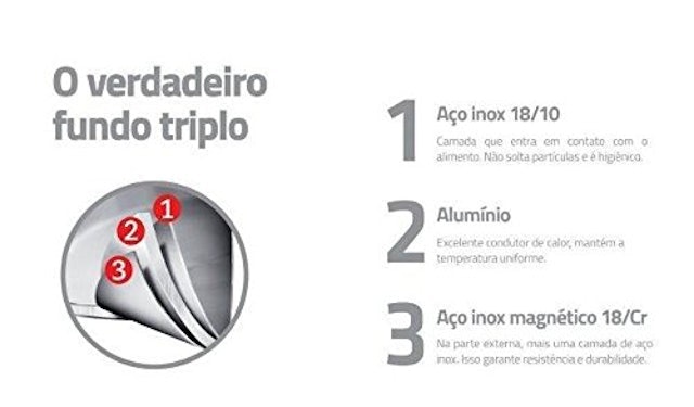 Fervedor Solar Fundo Triplo com Tampa 4