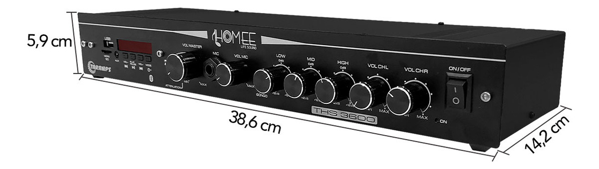 Receiver  5
