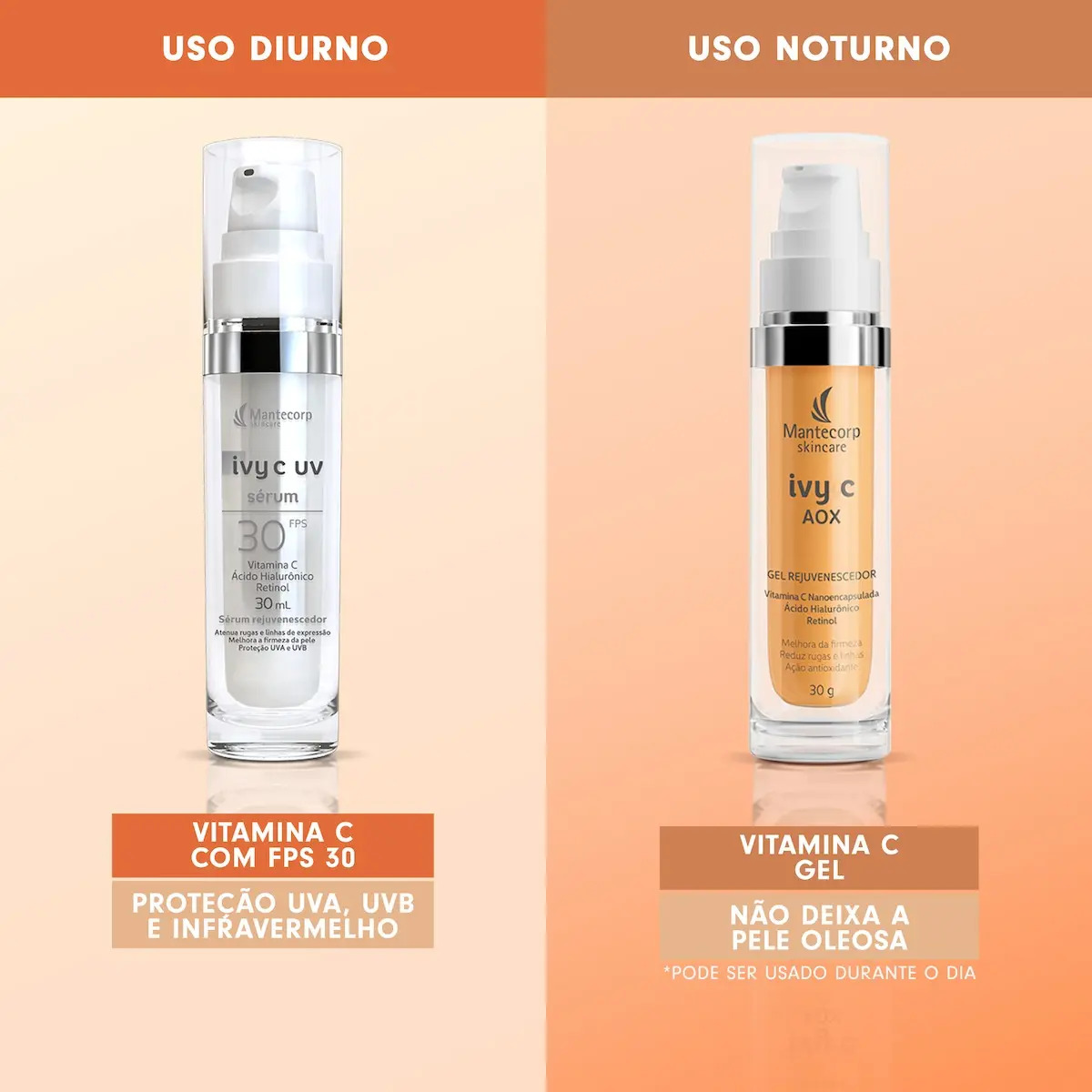 Rejuvenescedor Facial Ivy C Aox Gel 5