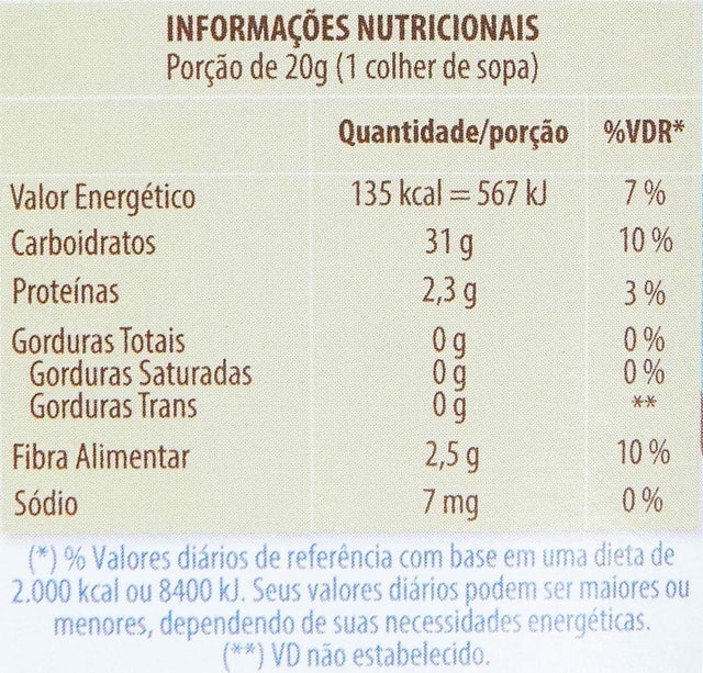 Mix Básico de Farinhas Sem Glúten 2