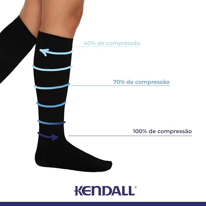 Meia Kendall Care 3/4 Alta Compressão com Ponteira 4
