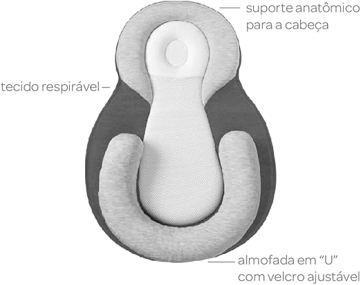 Ninho para Bebê Redutor de Berço 3
