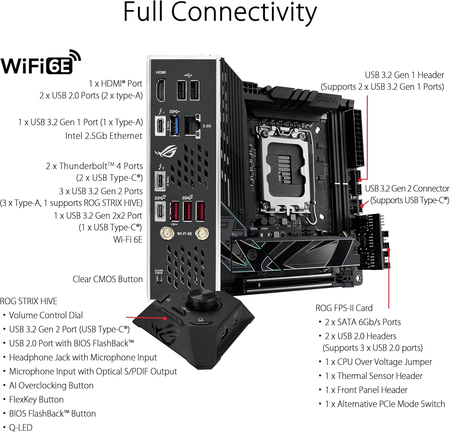 Placa-Mãe ROG Strix Z790-F Gaming WIFI 4