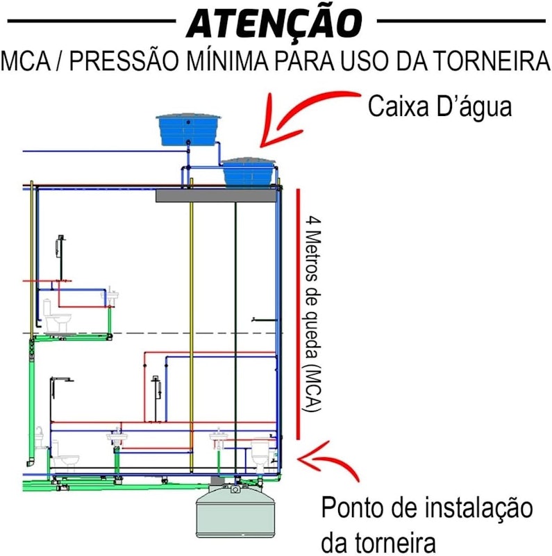 Torneira Gourmet com Filtro para Cozinha + 2 Refil Extras 3