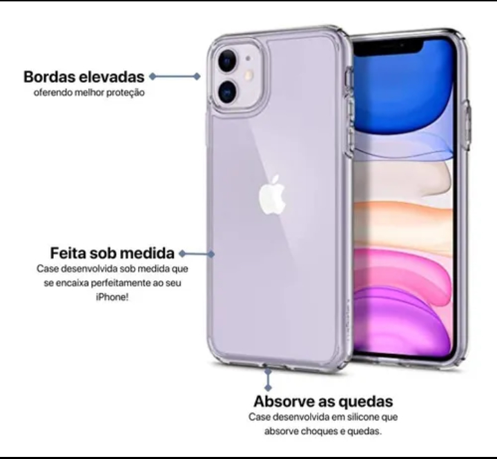 Case TPU Anti-Impacto Premium 2