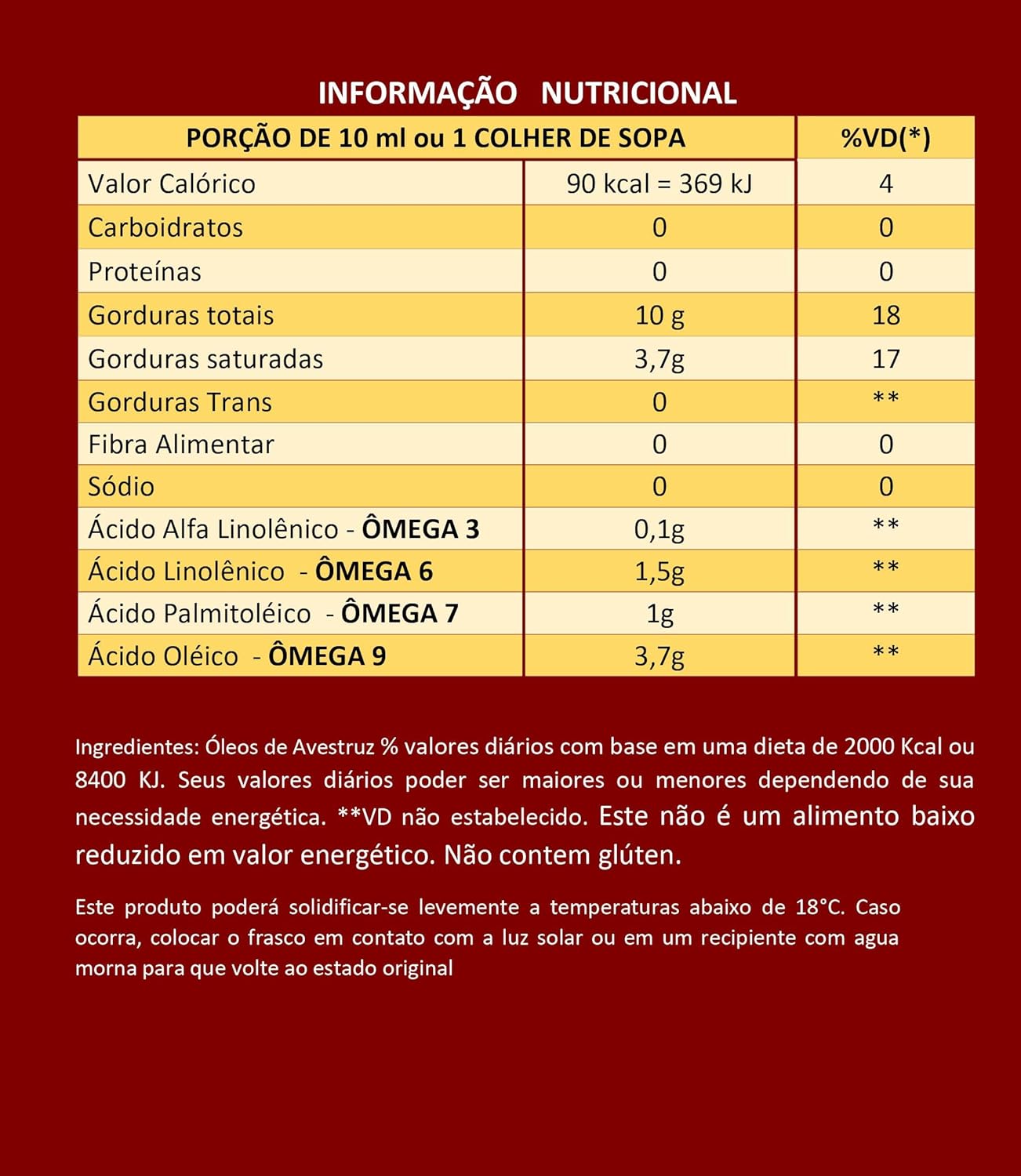 Óleo de Avestruz 4
