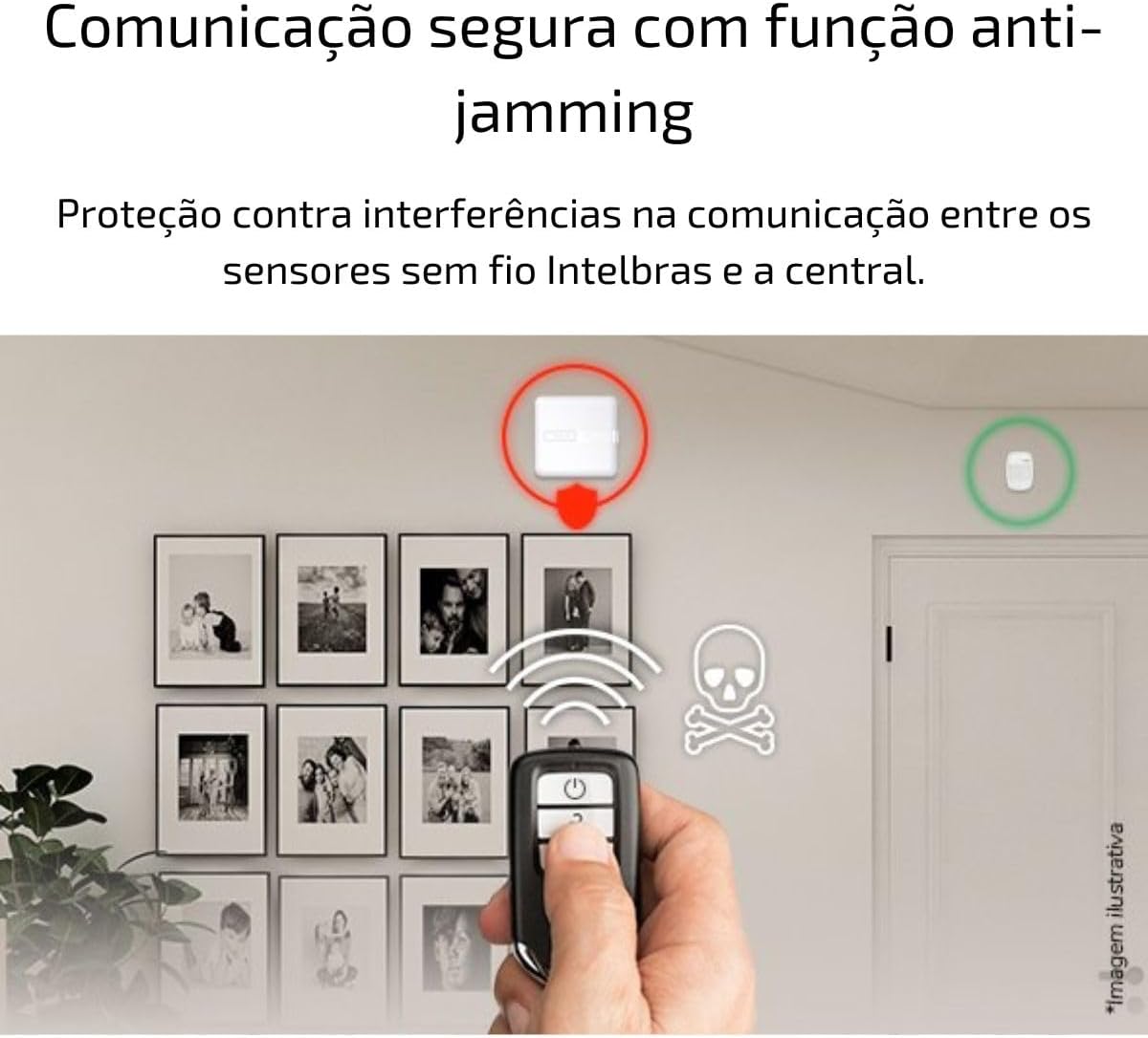 Central de Alarme Monitorada     5