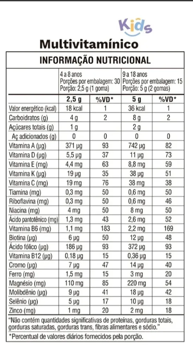 Gummy Multivitamínico Kids 4