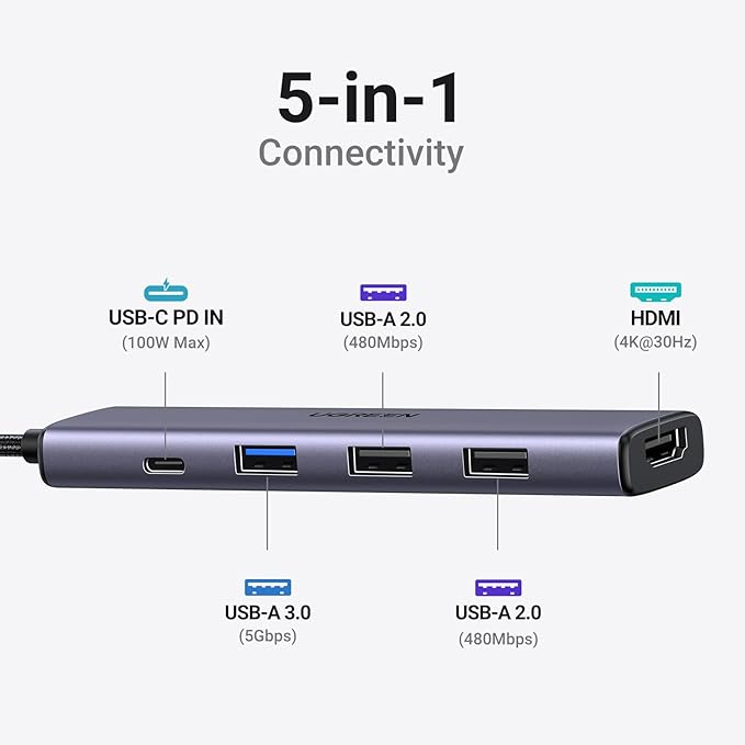 Hub USB-C 5 em 1 Ugreen 2