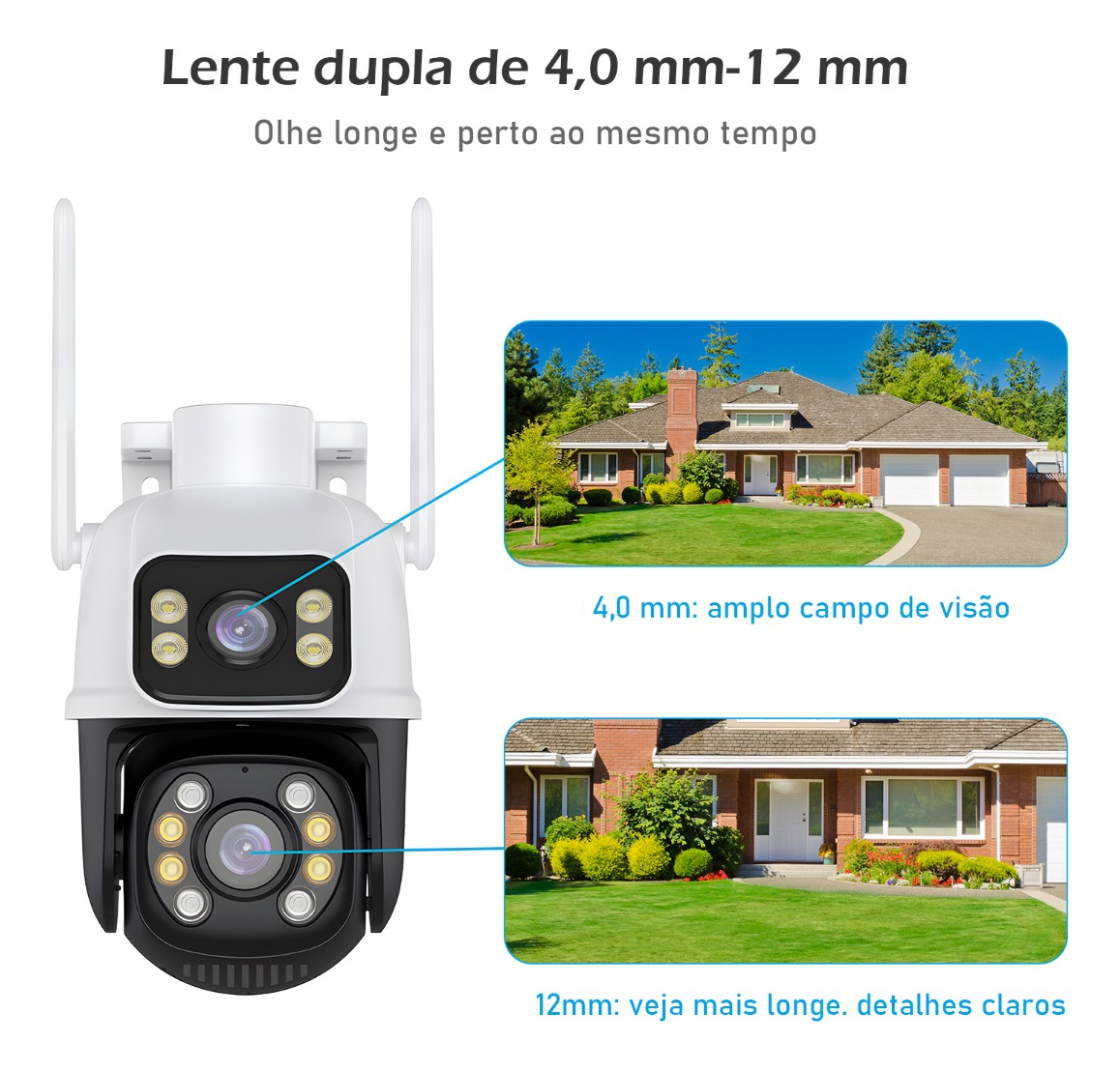 Câmera Binocular Coibeu 3