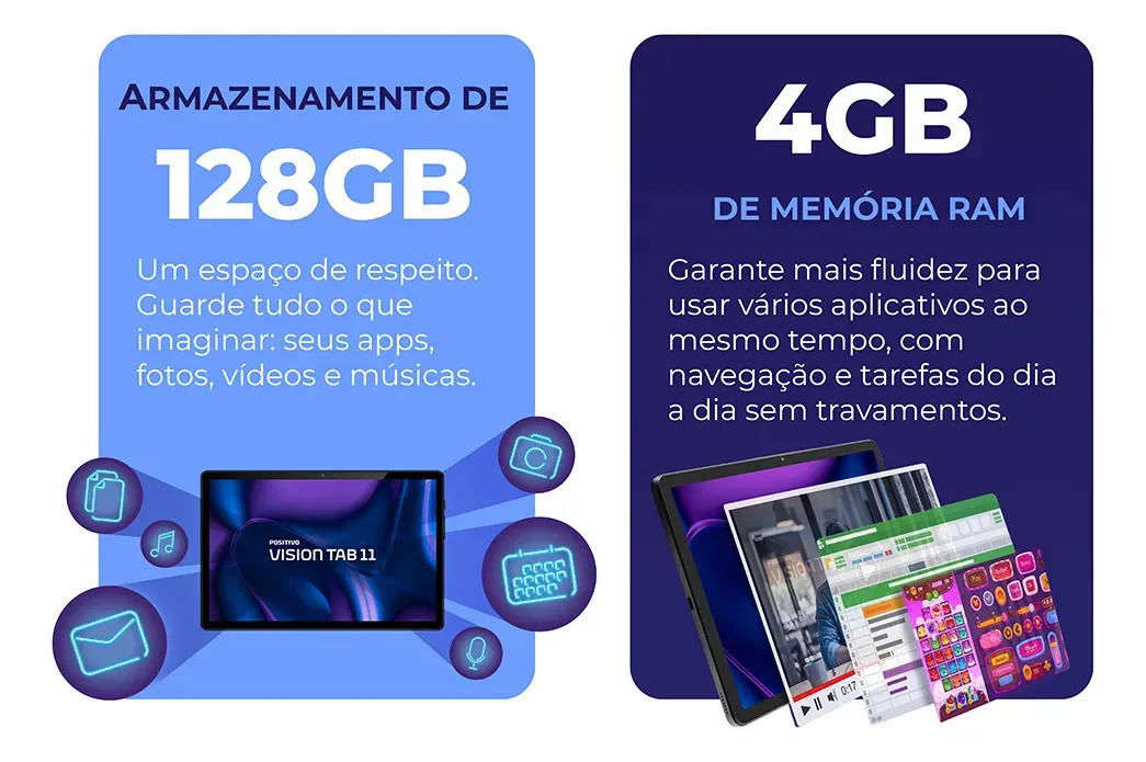 Tablet Positivo Vision TAB 11 4