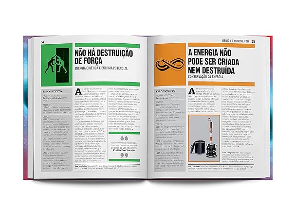 O Livro da Física  3