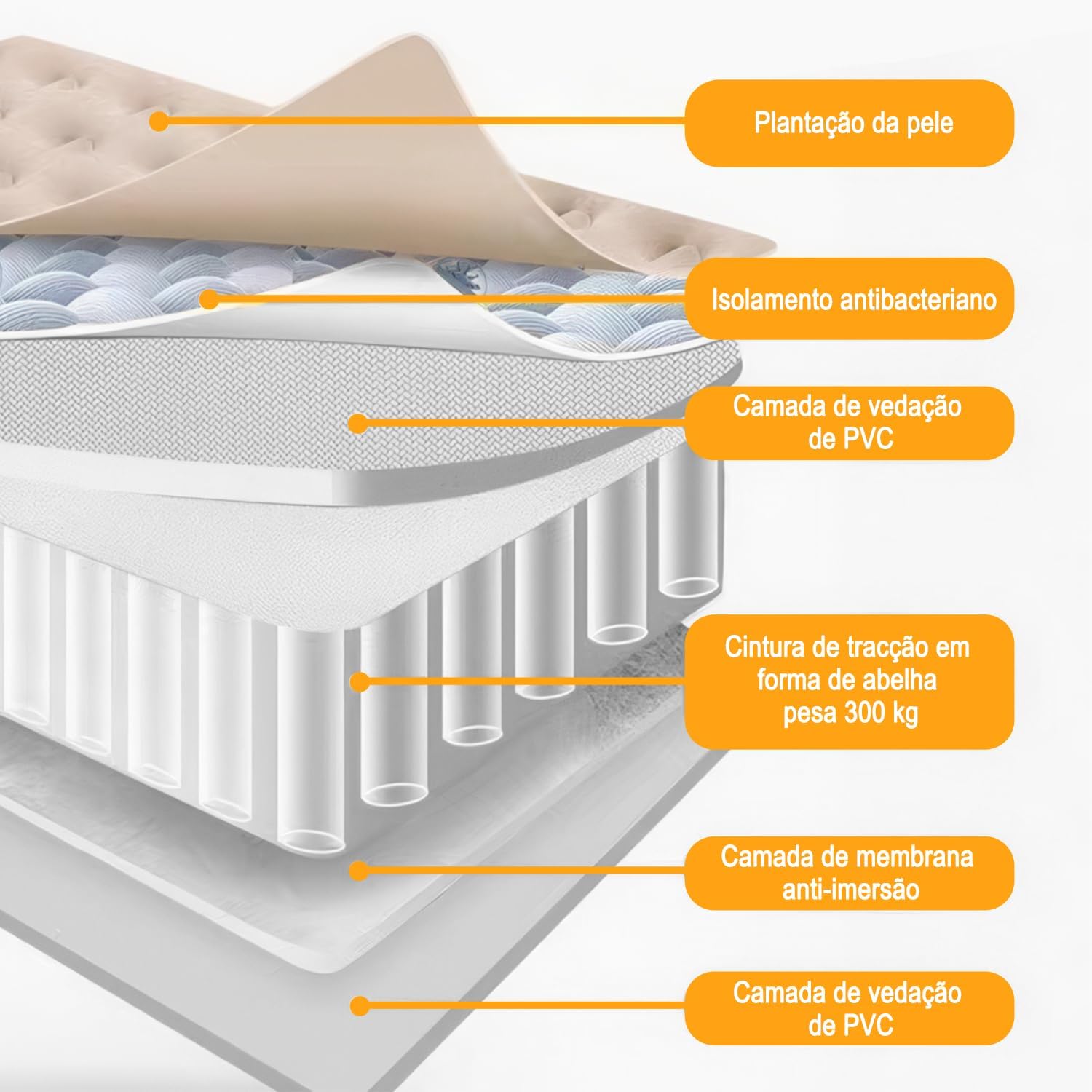 Colchão Inflável de Ar Queen Double Ventoeco 4