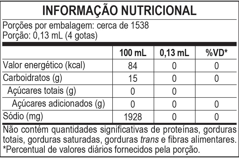 Zero-Cal Sacarina 2