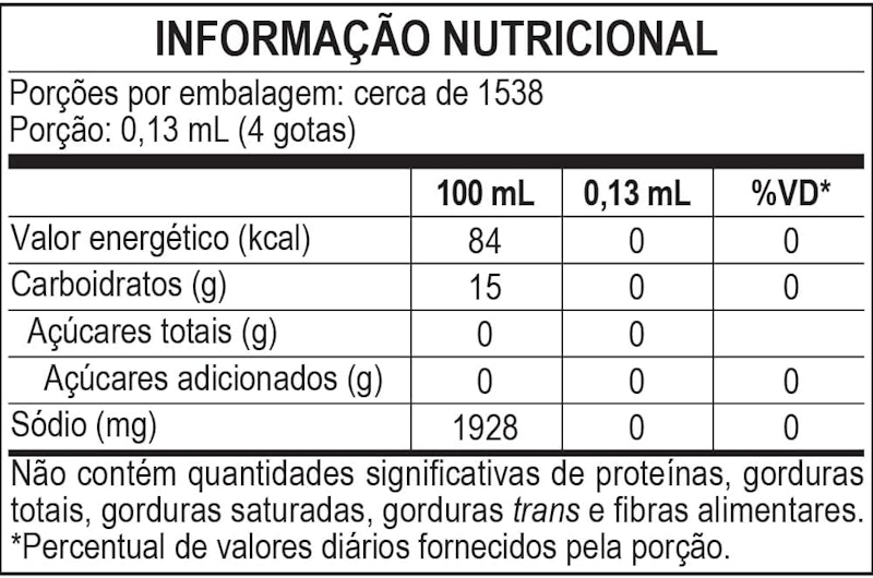 Zero-Cal Sacarina 2