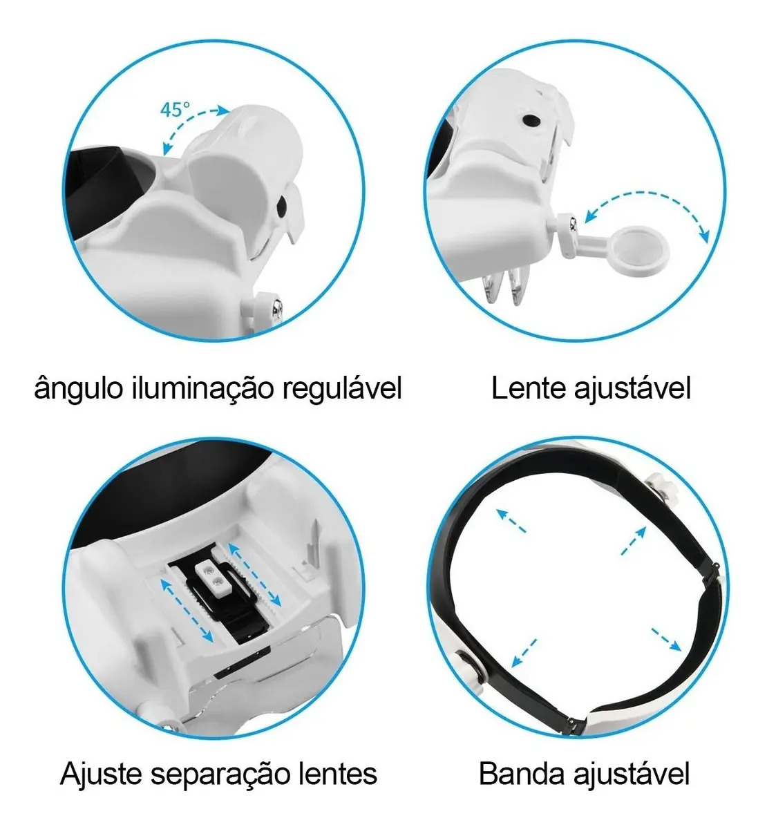 Lupa de Cabeça Lorben 2