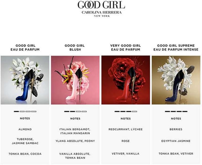 Very Good Girl Eau de Parfum 5