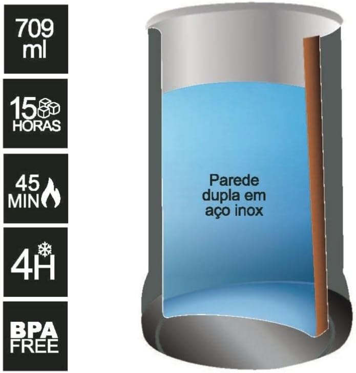 Caneca Térmica Termopro 5