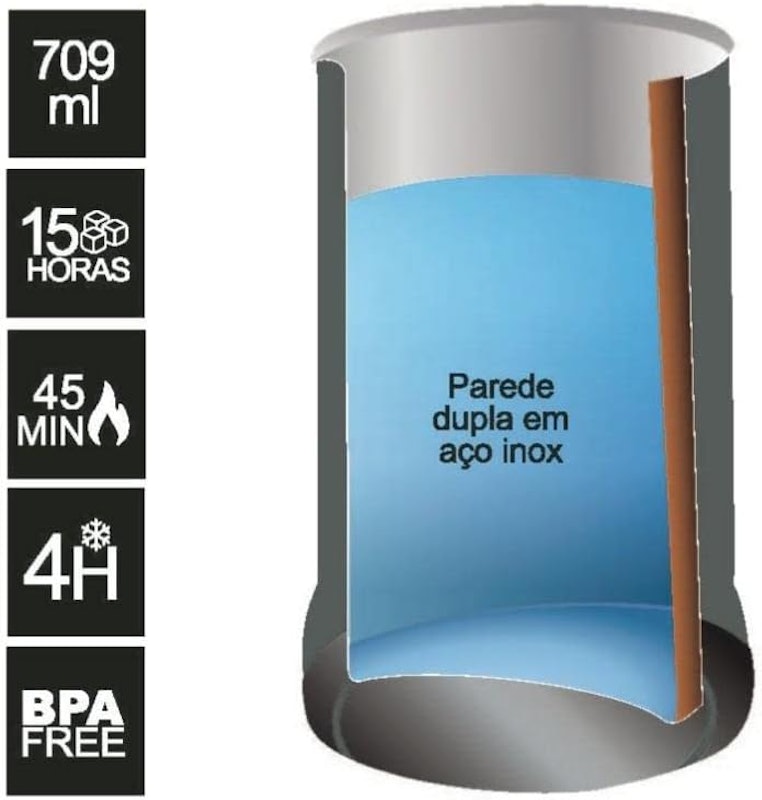 Caneca Térmica Termopro 5