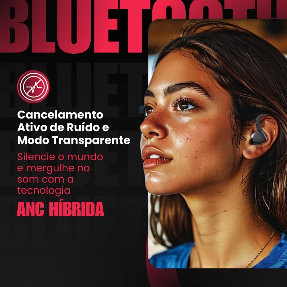 Fone de Ouvido Bluetooth com Microfone e Cancelamento de Ruído Ativo 2
