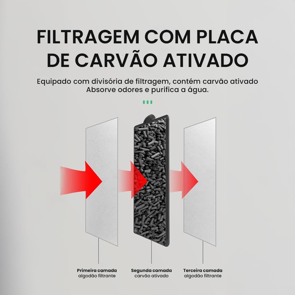 Filtro Suspenso para Aquário 500 L/H 5