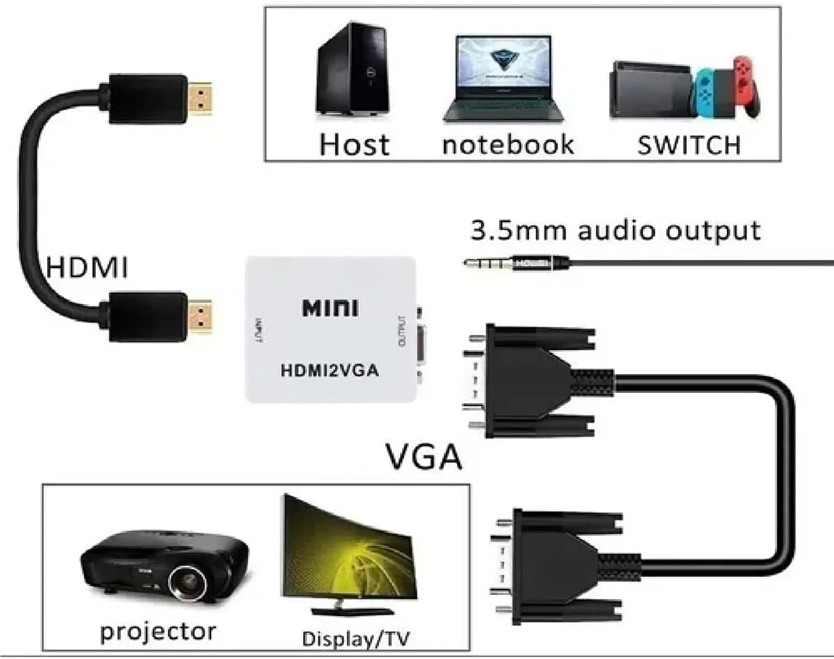Mini Conversor Adaptador HDMI para VGA + Áudio 5