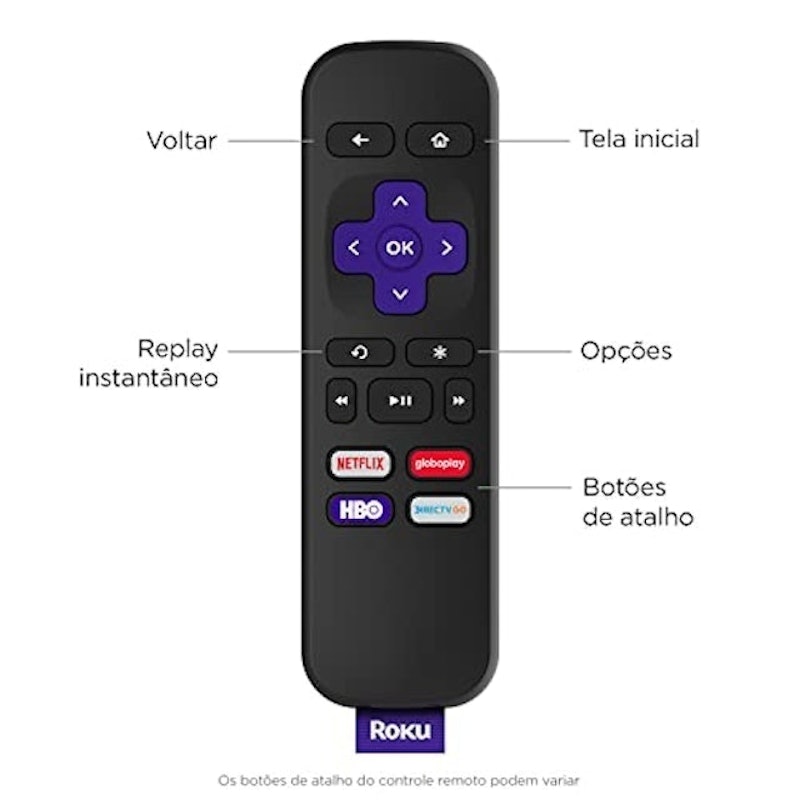 Roku Express 4