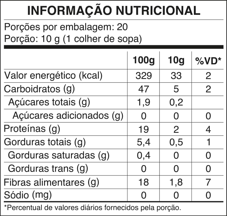 Farelo de Aveia Orgânico 4