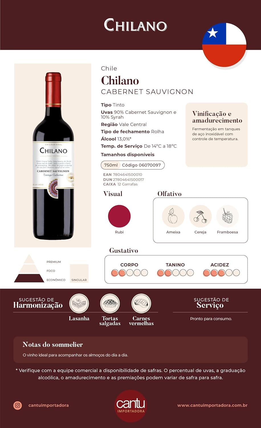Vintage Collection Cabernet Sauvignon 2