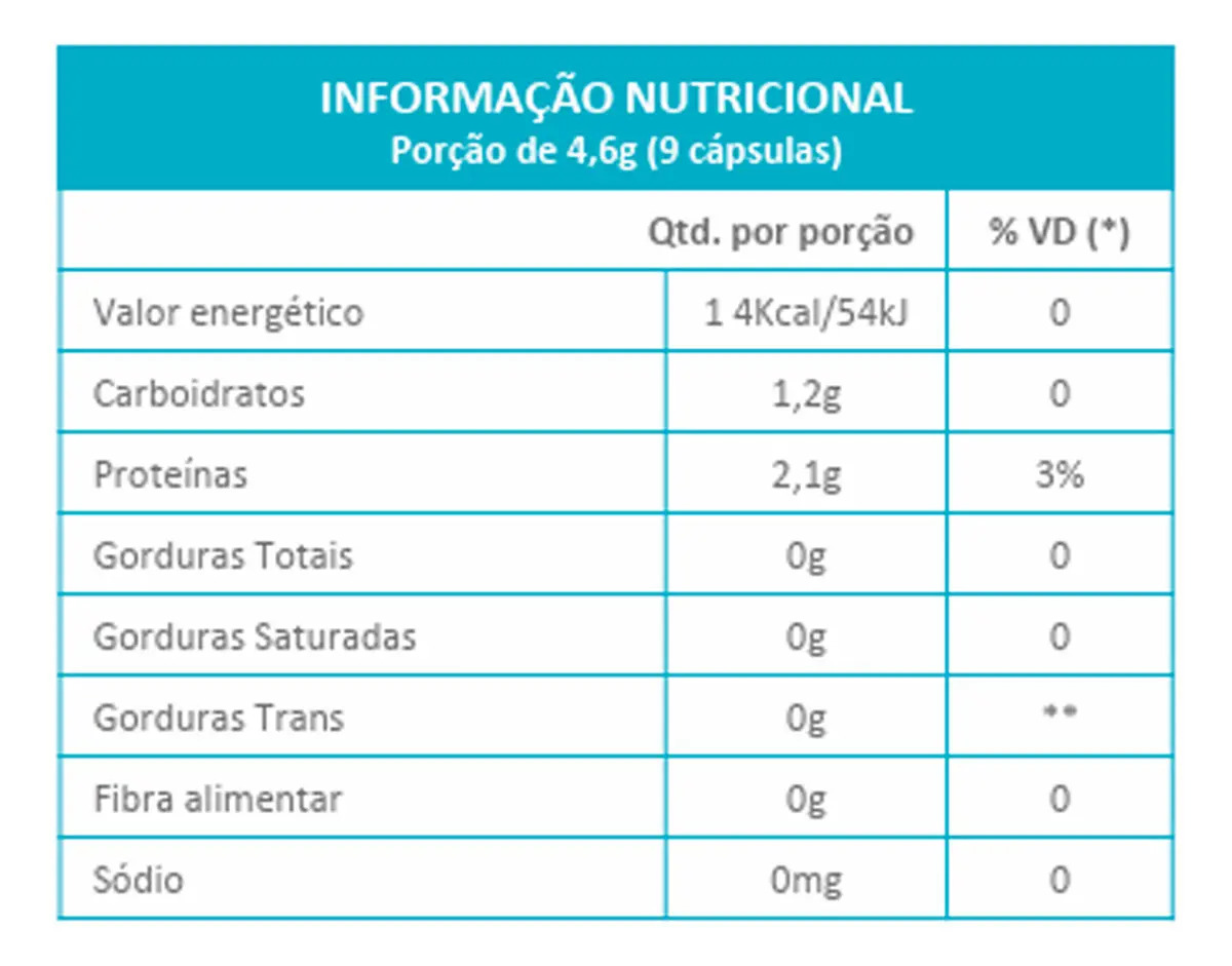Levedo de Cerveja 2