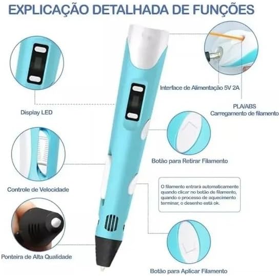 Caneta 3D Profissional Infantil 5