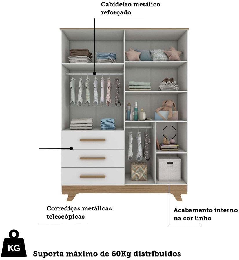 Guarda Roupa de Bebê 4 Portas 3 Gavetas Retrô 5