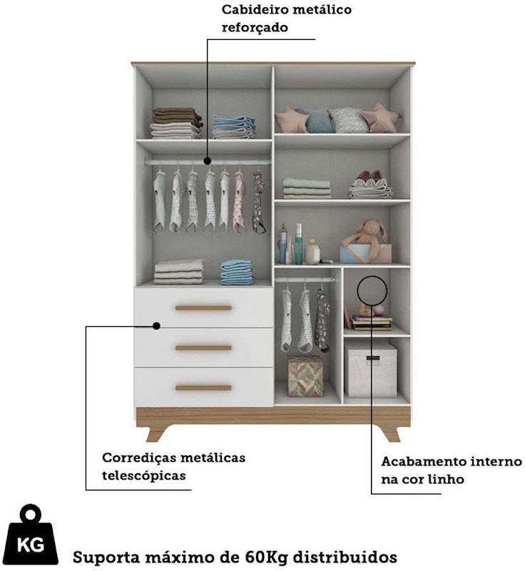 Guarda Roupa de Bebê 4 Portas 3 Gavetas Retrô 5