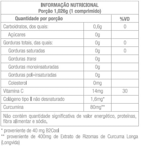 Colágeno Colflex Curcuma Tipo II Não Hidrolisado 4