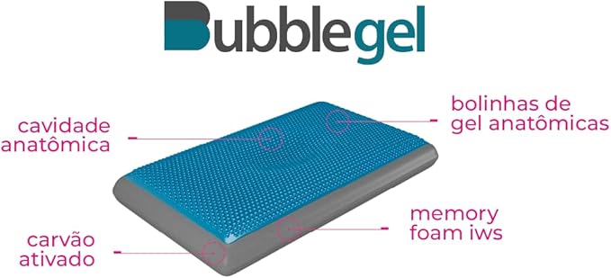 Travesseiro IWS Bubble Gel 2