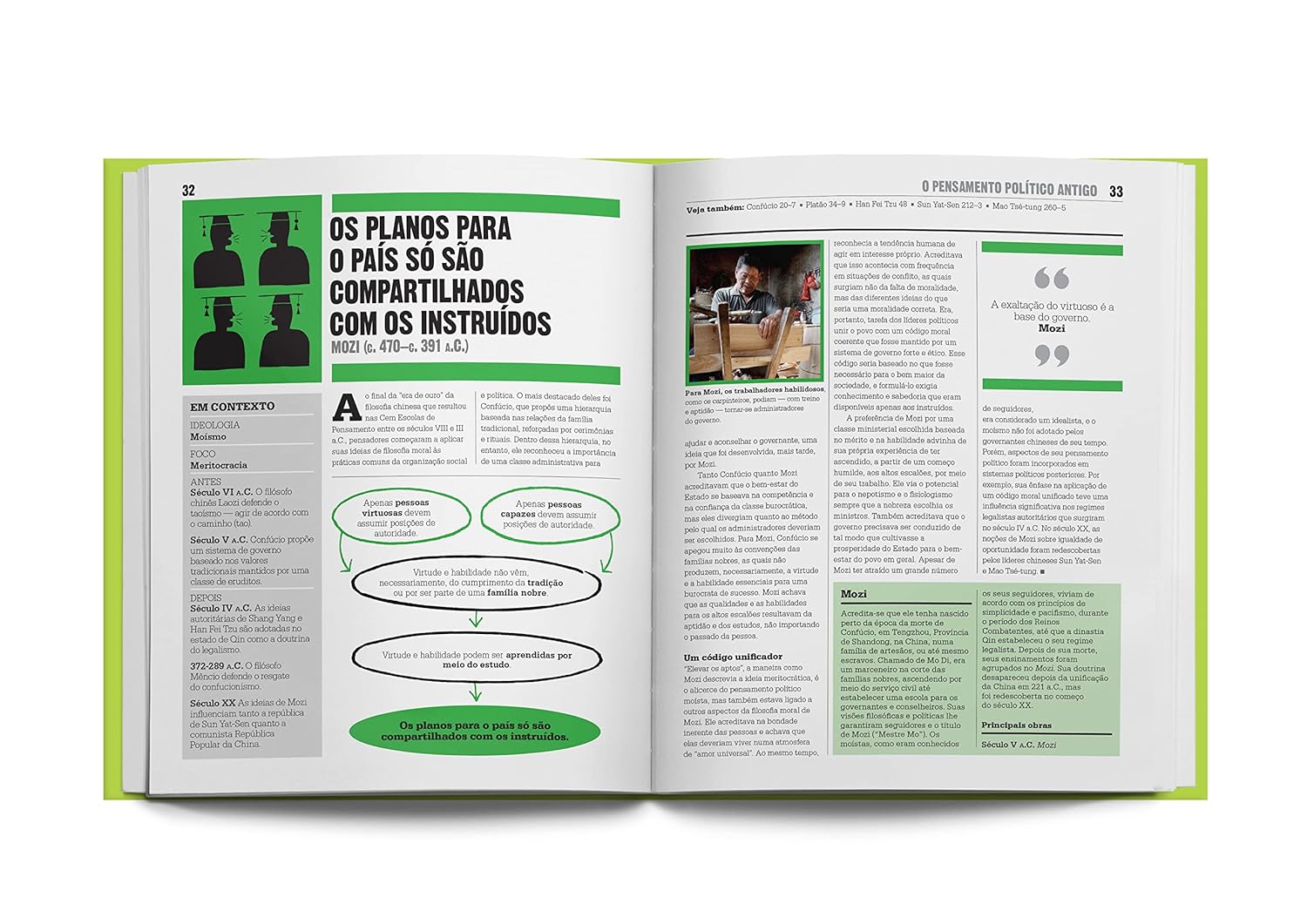 O Livro da Política 3