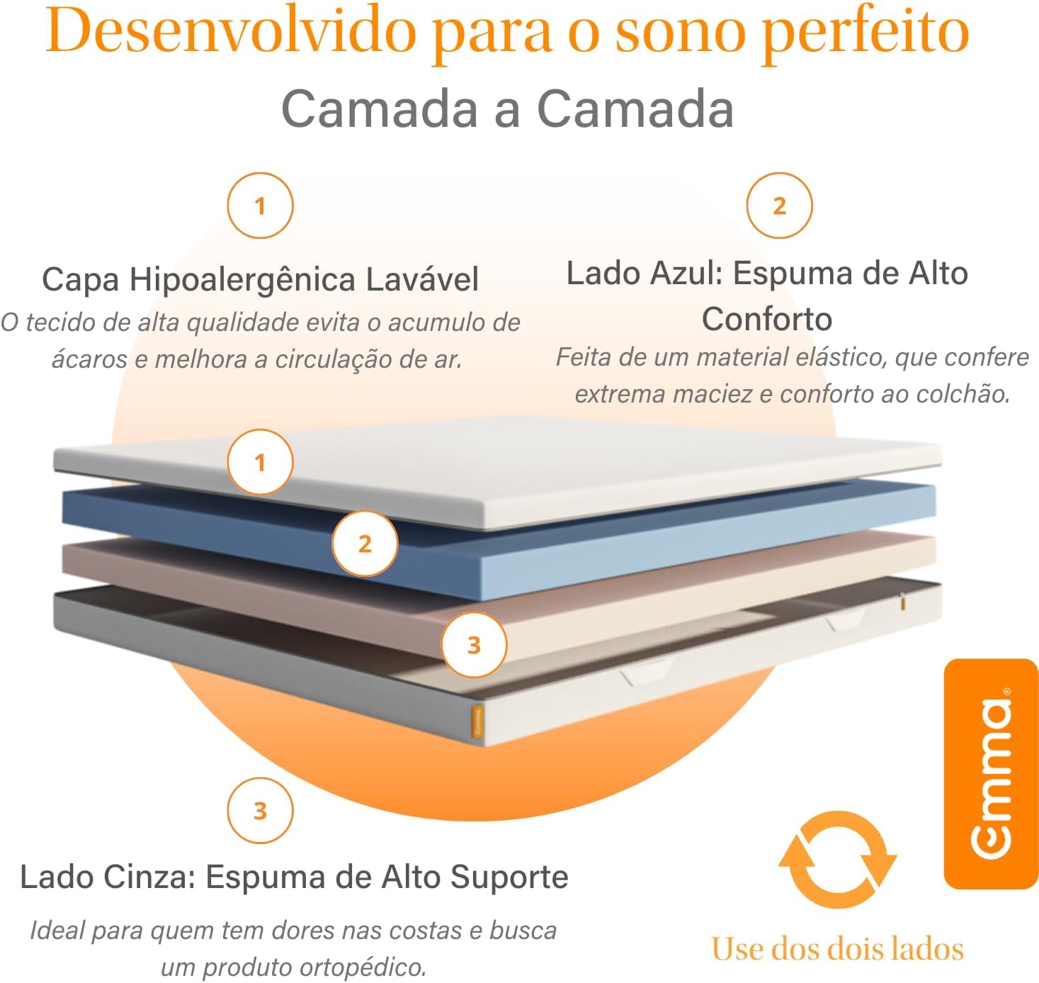Colchão Emma Duo Comfort 12