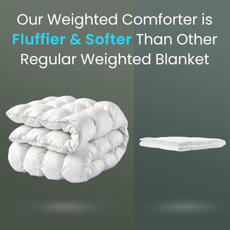 Cobertor Ponderado Híbrido FluffWeight Calm&Relax 4
