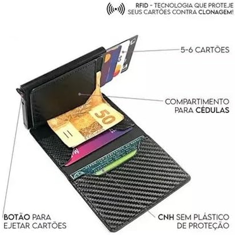 Carteira do Futuro RFID Porta Cartões Antifurto 3