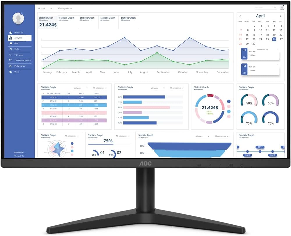 Monitor Widescreen LED AOC 1