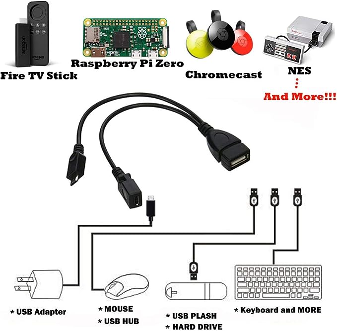 Adaptador Micro USB para USB 2 em 1 (Cabo OTG + Cabo de Alimentação) 3