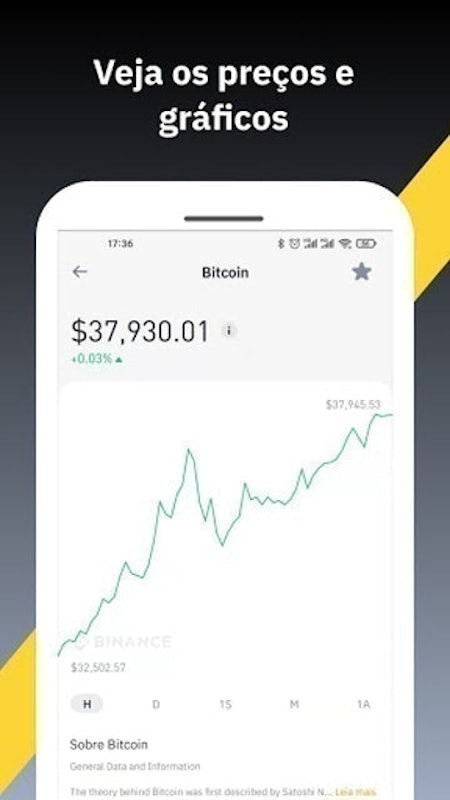 Binance 4