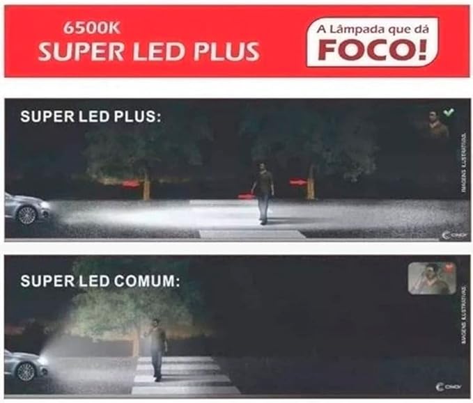 Kit Lâmpada Super Led Plus H7 6000 Lumens 6500 K 4