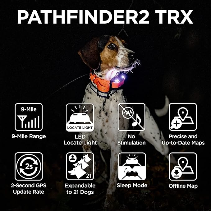 Coleira Pathfinder2 TRX Receptor Azul 3