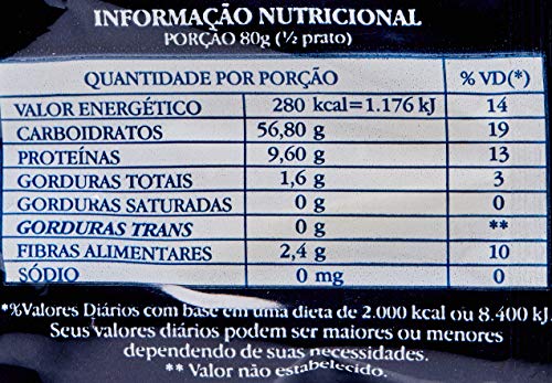 Macarrão Fettuccine Nidi 3