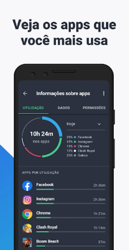 Antivírus AVG Free 4