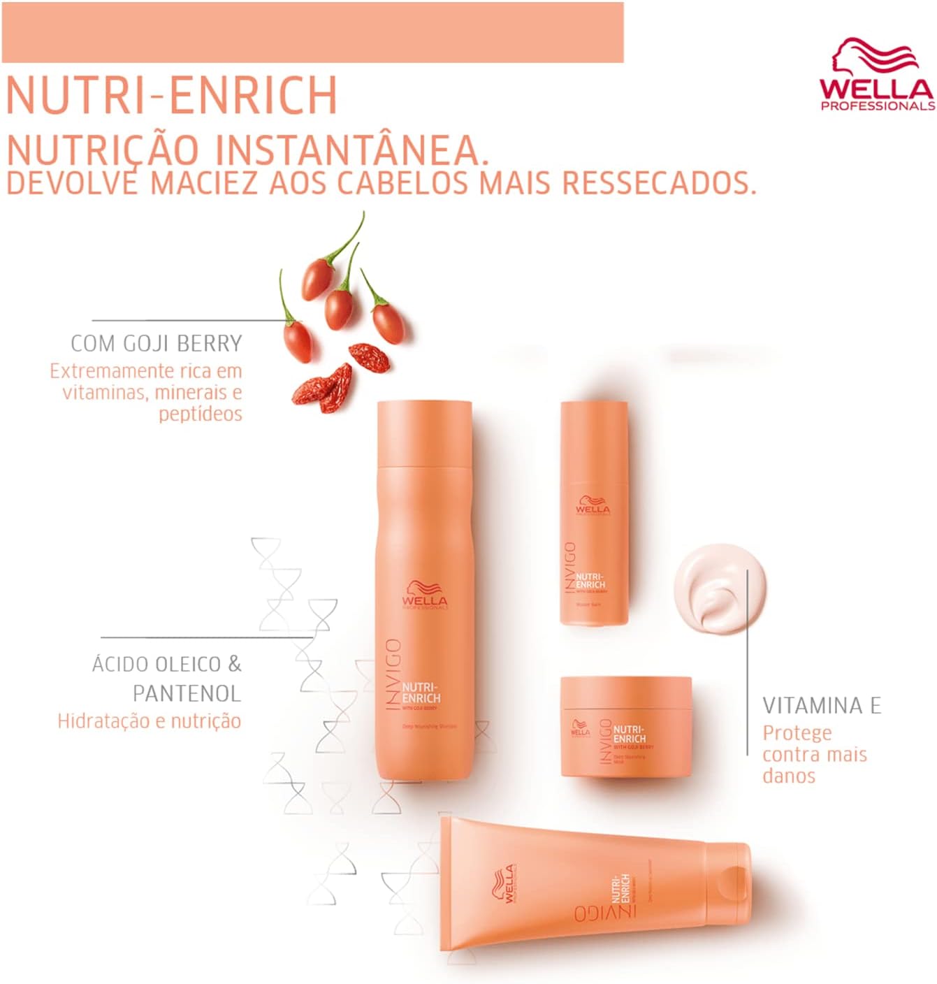 Invigo Nutri-Enrich - Condicionador 4