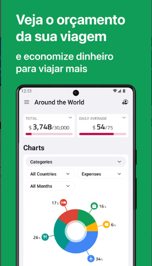 TravelSpend 2