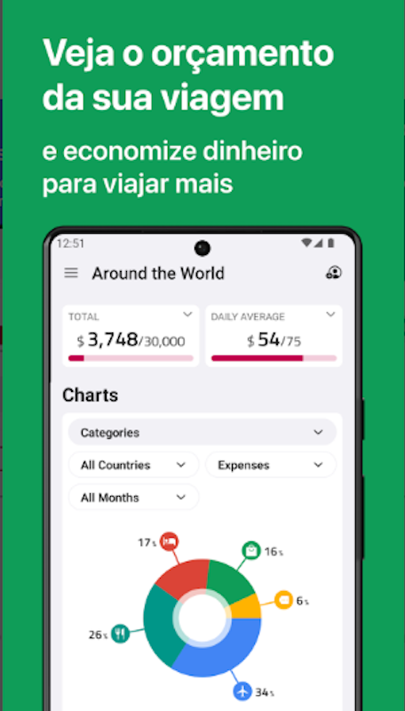 TravelSpend 2