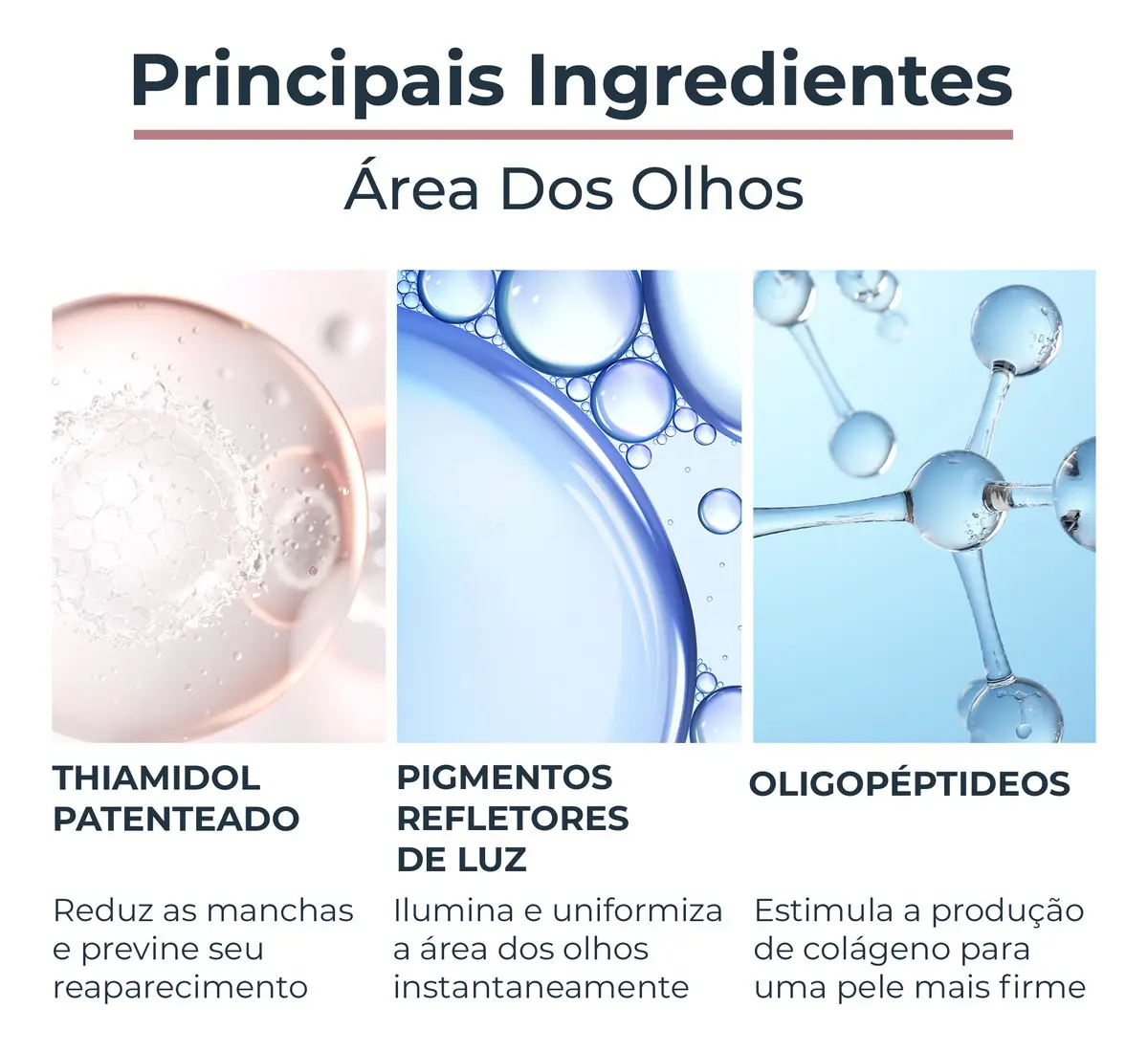 Anti-Pigment Creme Clareador de Olheiras  2
